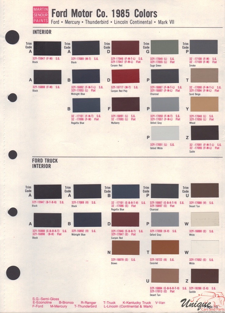 1985 Ford Paint Charts Sherwin-Williams 3